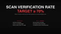 Slide 14
