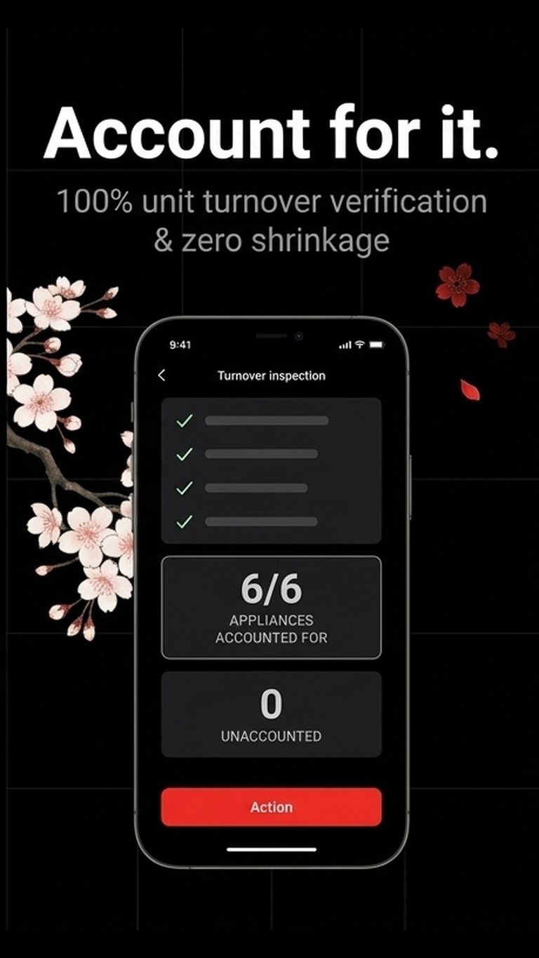 03 / Account for it. — 100% unit turnover verification and zero shrinkage.