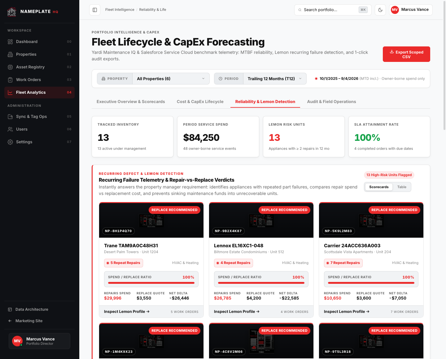 Lemon Detection Dashboard